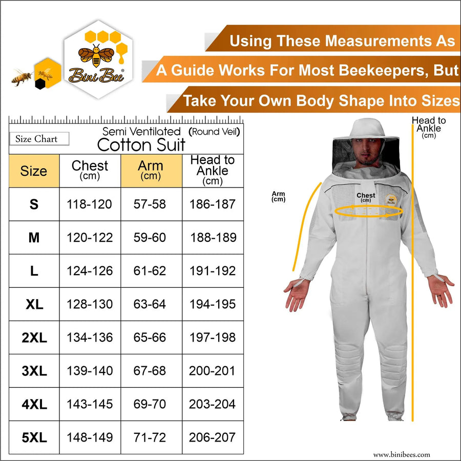 Semi Ventilated Suit